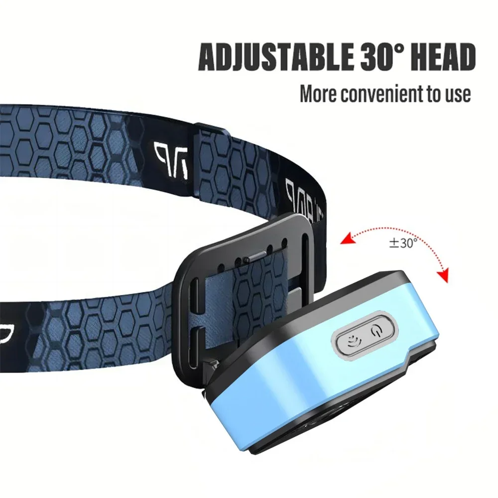 High Power Rechargeable LED He - Headlamp Waterproof Rechargeable ulasan dan harga
