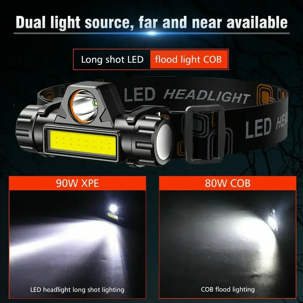 Rechargeable COB LED USB Headl - Headlamp Waterproof Rechargeable ulasan dan harga